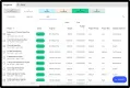 Polaris PPM by Replicon: Portfolio Performance Management