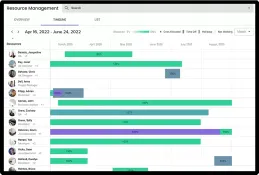 Polaris PSA by Replicon: Resource Management 