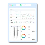 POS Nation: Dashboard