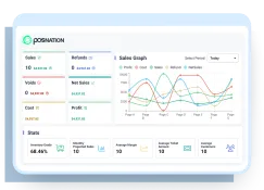 POS Nation: Sales Data