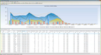 Opcenter APS: Stock Profile