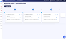 Precoro: Approval Steps for Pruchase Order
