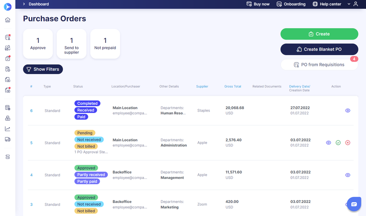 Precoro Purchase Order Management