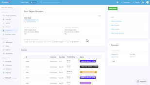 Printavo: Customer Profile