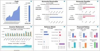 PROCAS: PROCAS Accounting Dashboard