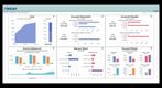 PROCAS: PROCAS Accounting Dashboard