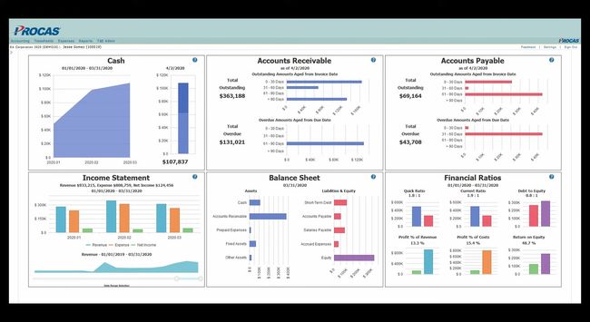 PROCAS: PROCAS Accounting Dashboard