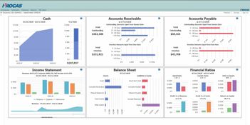 PROCAS: PROCAS Accounting Dashboard