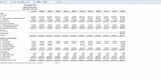 PROCAS: PROCAS Balance Sheet