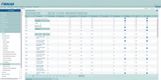 PROCAS: PROCAS Chart of Accounts