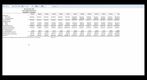 PROCAS: PROCAS Income Statement