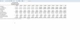 PROCAS: PROCAS Income Statement