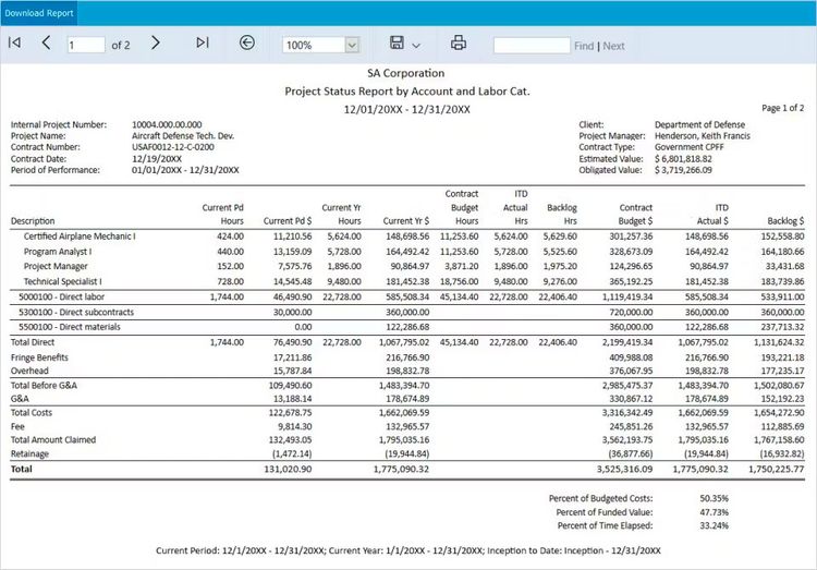 PROCAS Project Status Report