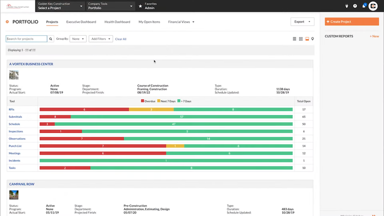 Procore Project Management Portfolio