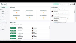 Procurify: Dashboard