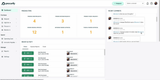 Procurify: Dashboard