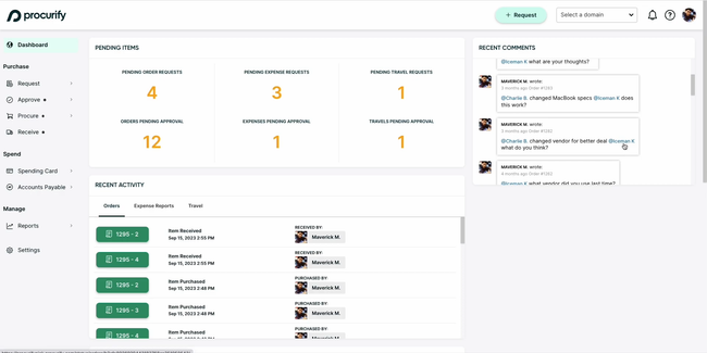 Procurify: Dashboard