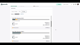 Procurify: Spend Tracking Page