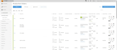 Fusion Operations: Production Orders