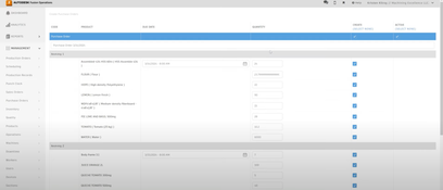 Fusion Operations: Purchase Orders