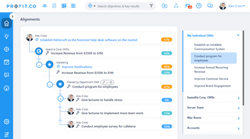 Profit OKR Screenshot