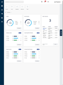 Property Tree: Dashboards