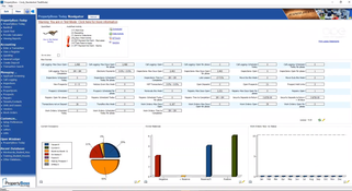 PropertyBoss: Dashboard