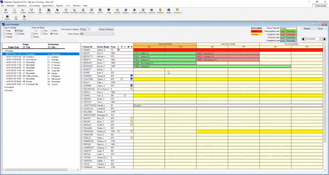 Prophesy Dispatch: Load Scheduler