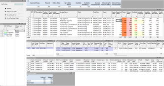 Prophet ERP: Available For Sale