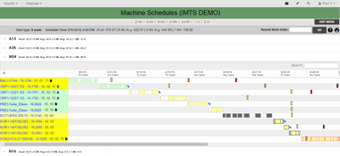 ProShop ERP: Machine Schedules