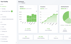 DeepRent: Facility Dashboard