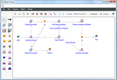 PTC Windchill PLM: Review Process