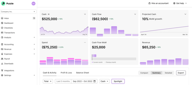 Puzzle Accounting Software: Puzzle Dashboard