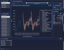 Pyplan: Demand Forecasting