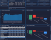 Pyplan: Historical Data Analysis