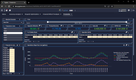 Pyplan: Production