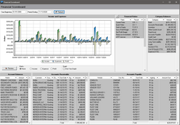 Q7 Trucking Software: Management Reporting