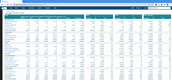 Quick Consols: Balance Sheet (online)