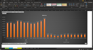 Quick Consols: Metrics Extract