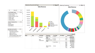 QuickBooks Desktop Enterprise: Advanced Sales Report