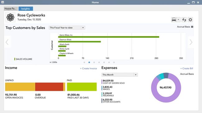 QuickBooks Desktop Enterprise: Homescreen