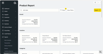Quipli: Create Rental Reports