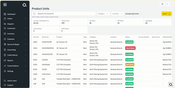 Quipli: Rental Product Tracking