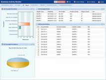Liaison EDI Notepad 8.2 | Download & Free Alternatives