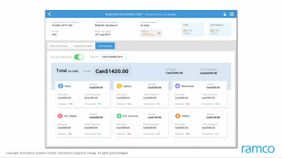 Ramco Aviation: Execution Document Card