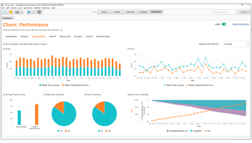 RapidMiner Platform Screenshot