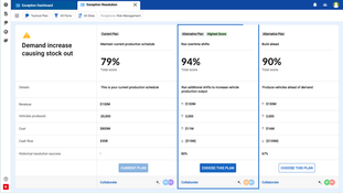 Kinaxis Maestro: Exception Resolution