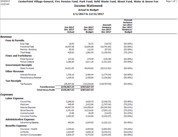 CenterPoint Fund Accounting for Nonprofits Screenshot