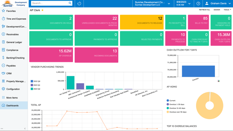 Acumatica Real Estate Development Accounting Dashboard