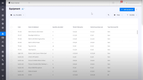 Rentman: RentmanEquipment Dashboard